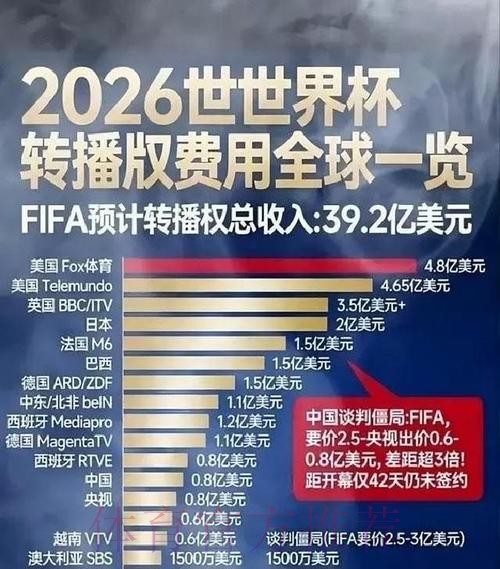 世界杯盘口平台全站